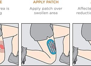 KT Tape Recovery+ Patch, Swelling and Inflamation Relieft