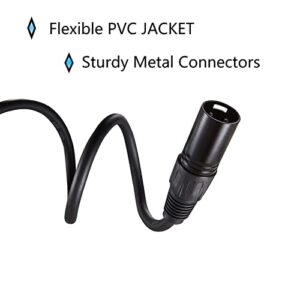 MFL. 10 ft Flexible DMX Cable 3 Pin Signal XLR Male to Female Cable Wire for Stage Lighting DJ Lights, 110 Ohms Impedance, Black, 4 Pack