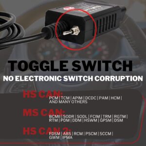 OHP ELMconfig FORS-CAN ELM327-based OBD2 to USB Programming Cable