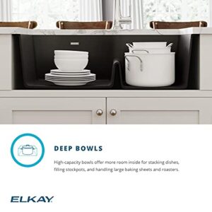 Elkay Quartz Classic ELGHU3322RWH0 White Offset 60/40 Double Bowl Undermount Sink with Aqua Divide