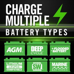 Clore Automotive PL2410 10-Amp Fully-Automatic Smart Charger, 12V and 24V Battery Charger, Battery Maintainer, and Battery Desulfator with Temperature Compensation