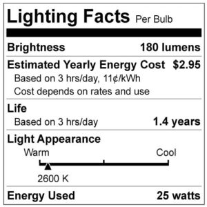 Sunlite G16.5 Incandescent Clear Globe Light Bulb, 25 Watts, 180 Lumens, 120 Volts, Candelabra E12 Screw Base, Title-20 Compliant, 2600K Warm White, 12 Pack