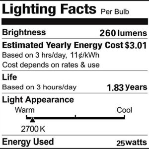 Vstar G9 50W Halogen Bulb 120-Volt Base G9 Halogen Bulb,10 Pack