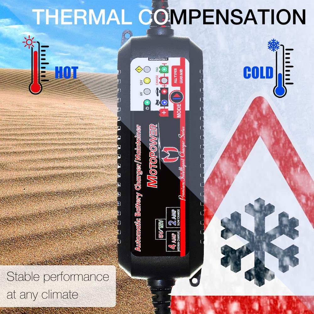 MOTOPOWER MP00207 6V and 12V 4AMP Automatic Smart Battery Charger, Battery Maintainer, Battery Desulfator with Force Charging Recondition Mode