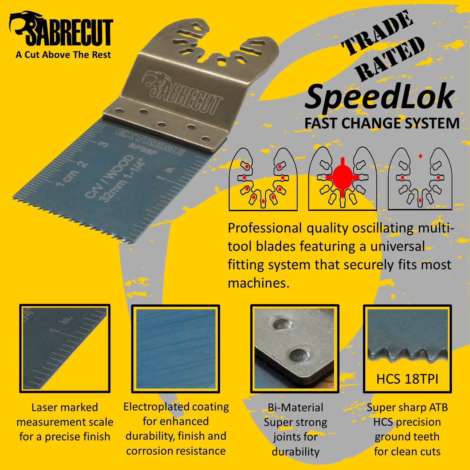 19 x SabreCut BB_SPK19 Premium Fast Fit OMT Mix Blades Case Set for Dewalt Bosch Fein (Non-StarLock) Makita Milwaukee Chicago Ryobi Rockwell (HyperLock) Porter Cable Multi Tool Accessories