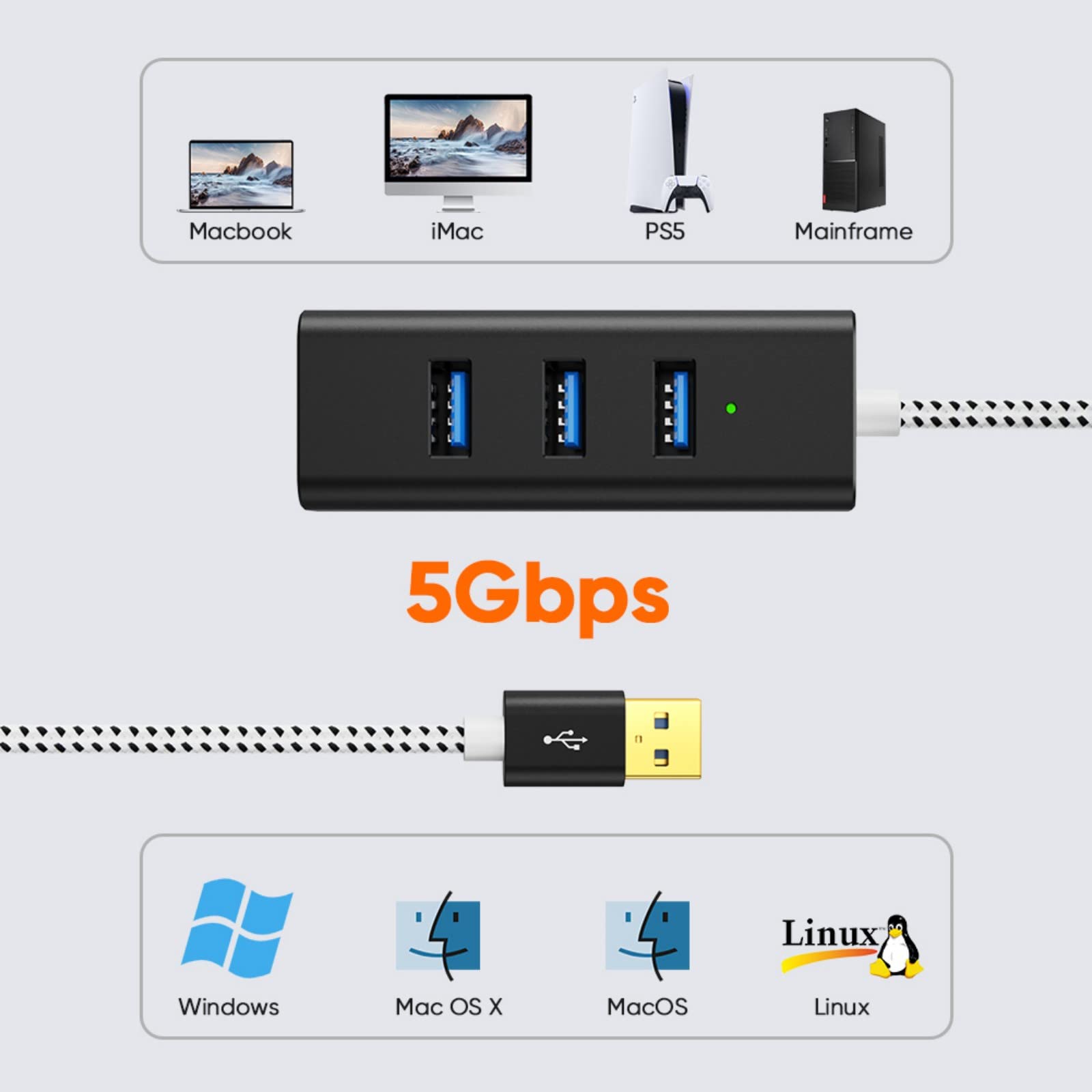 CableCreation 4-Port USB 3.0 Hub with 4.9ft Extension Cable - 5Gbps Data Rate for MacBook Pro, iMac, PC, Laptop, USB Flash Drives, Surface Pro, XPS - Aluminum Black, 1.5M