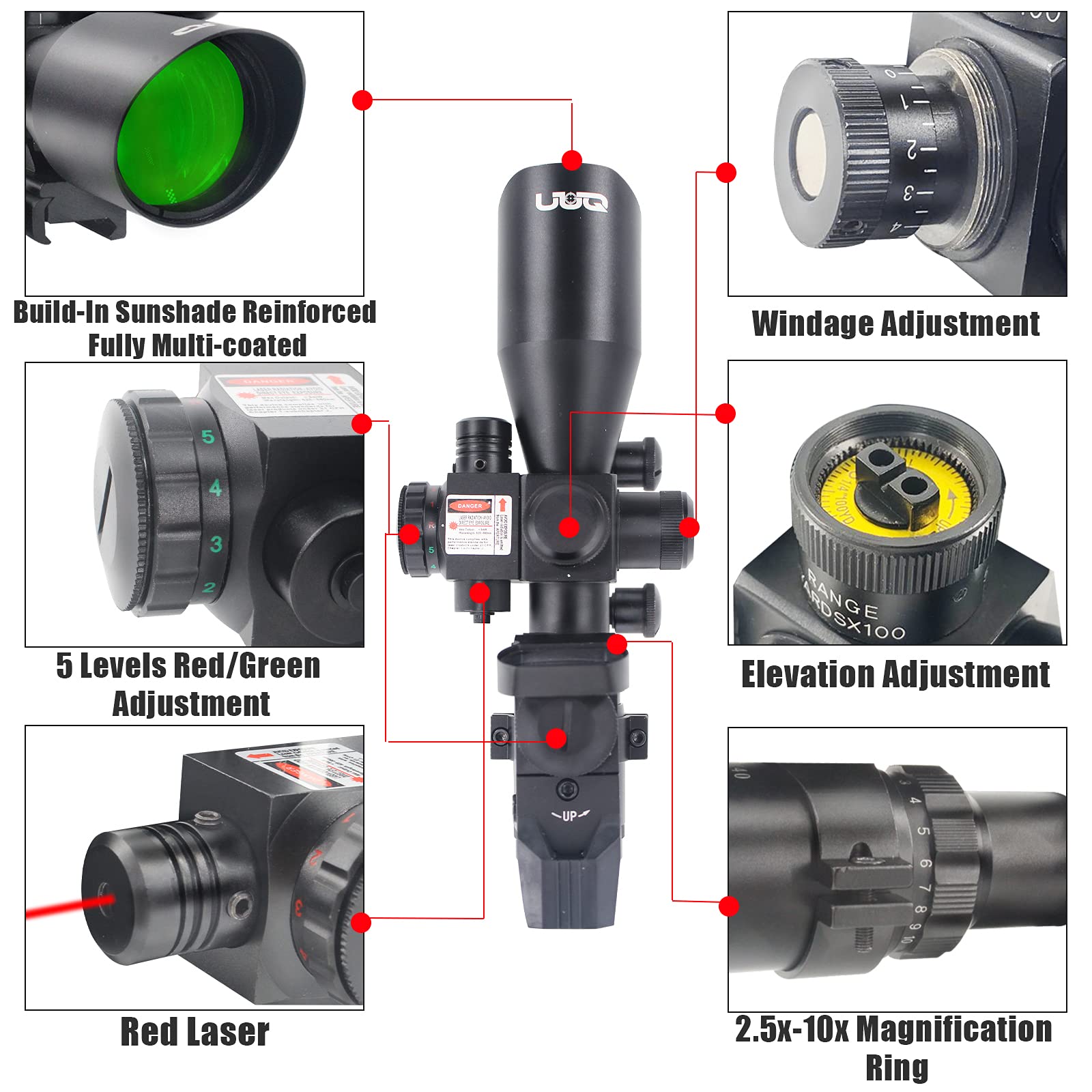 UUQ 2.5-10x40 Combo Rifle Scope, Dual Illuminated Mil-dot Reticle, W/Mini Reflex 3 MOA Red Dot Sight and Laser Sight (Red Laser)