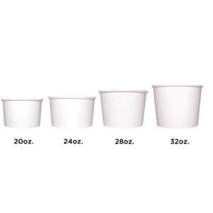 Karat C-KDP2W 2 oz Paper Sampling Cup, White (Pack of 2000)