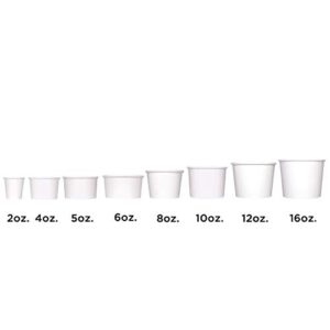 Karat C-KDP2W 2 oz Paper Sampling Cup, White (Pack of 2000)