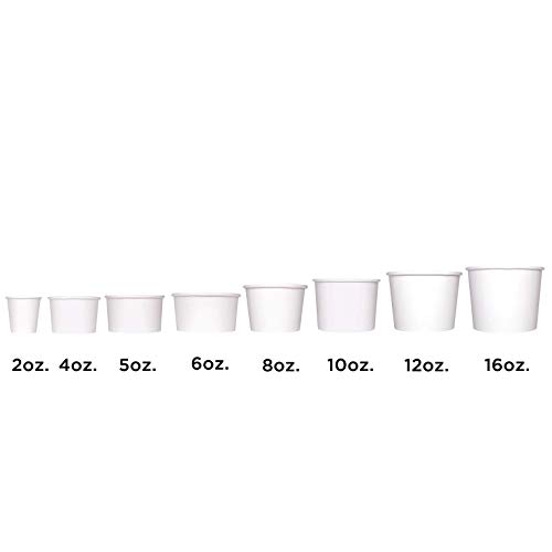 Karat C-KDP2W 2 oz Paper Sampling Cup, White (Pack of 2000)