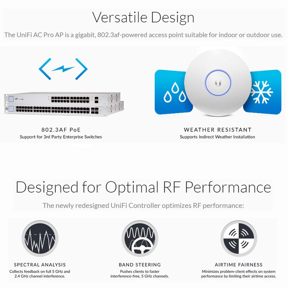 Ubiquiti UAP-AC-PRO 2-PACK Unifi AP AC PRO 11ac Dual-Radio Pro Access Point