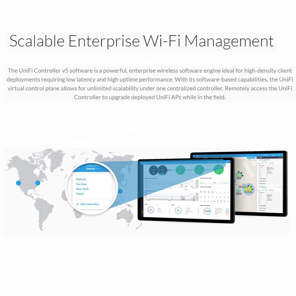 Ubiquiti UAP-AC-PRO 2-PACK Unifi AP AC PRO 11ac Dual-Radio Pro Access Point