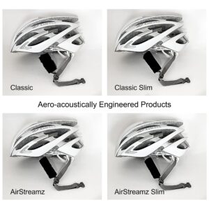 Cat-Ears New Classic Slim Cycling Wind Noise Reducer