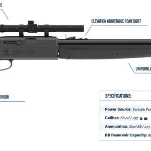 Crosman CLGY1000KT Legacy Variable Pump .177-Caliber Pellet/BB Air Rifle With Scope