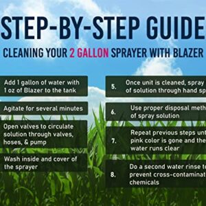 Liquid Harvest Blazer Spray Tank Cleaner, Pint (16oz), for Cleaning All Chemical Solution Residue - Spray Tank Cleaner for Gardening and Lawn