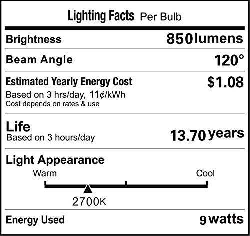 Vstar LED PAR36 9W,Replacement to 50W Halogen,850 Lumens,LED Light bulbs,12V AC/DC Lamp Landscape Waterproof (Warm White)