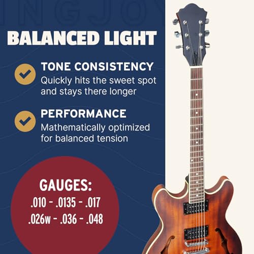 Stringjoy BAL10 Signatures Nickel Electric Guitar Strings, 10-48 Balanced Light Gauge, Best Guitar Strings for Enhanced Tone, Electric 6 String Set