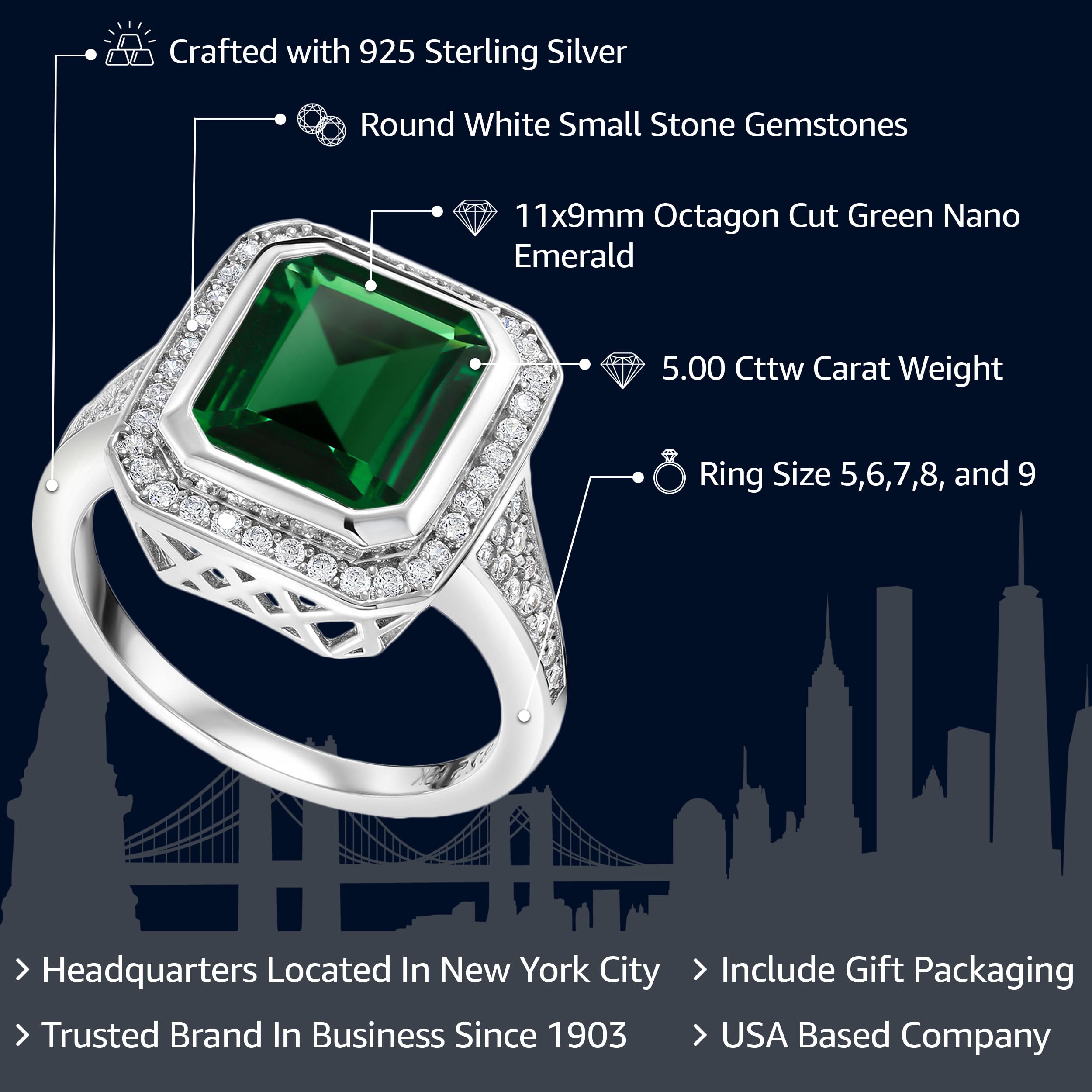 5.00 Ct Vintage Women's 925 Sterling Silver Octagon Cut Nano Emerald Ring, 8