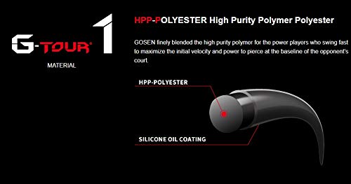 GOSEN G-Tour 1, 16L Black 40' Super Power, HPP Polyester Silicone oil coated, Tennis String