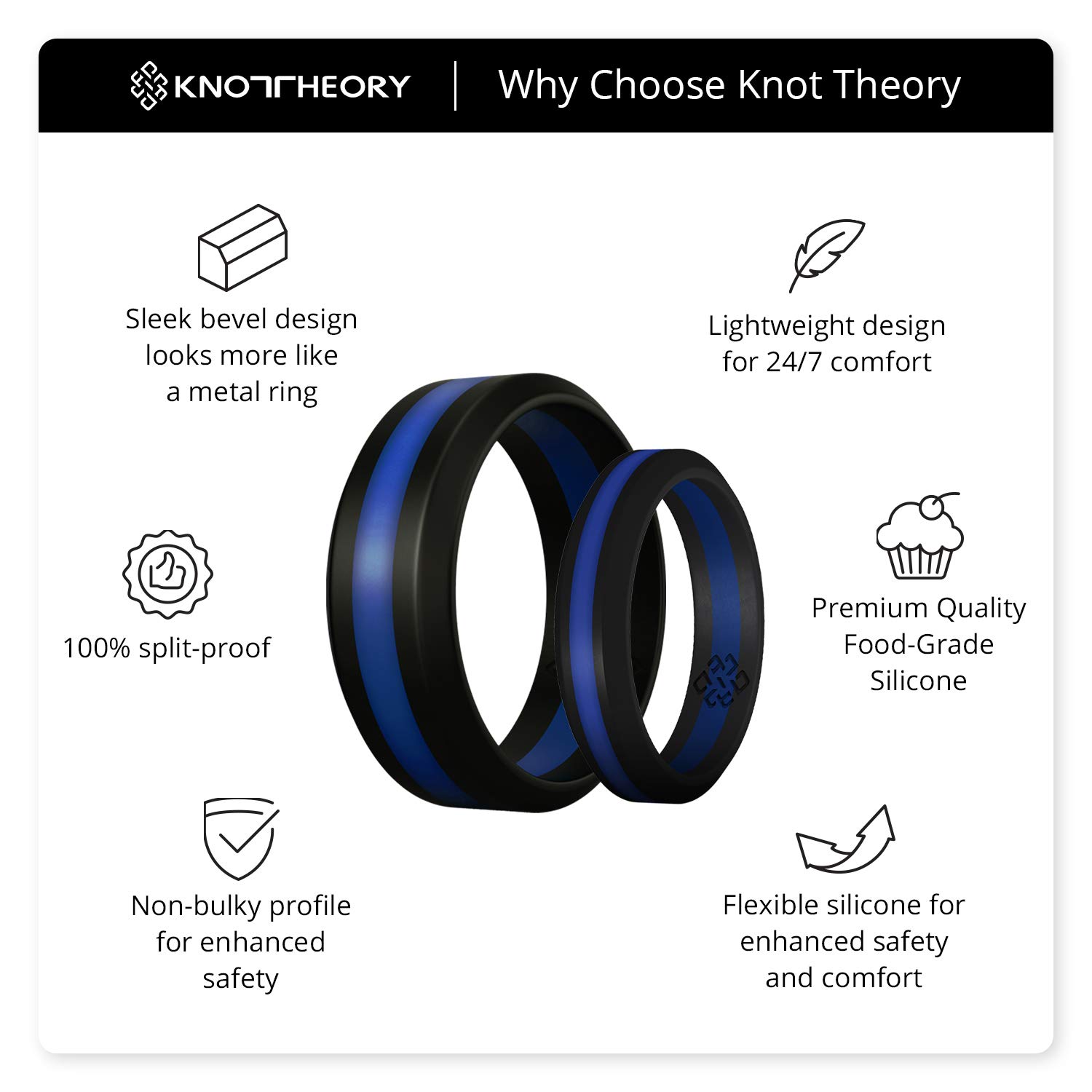 Knot Theory Blue Striped Silicone Ring for Men Women - Thin Blue Line Police 5mm Wedding Band Size 6