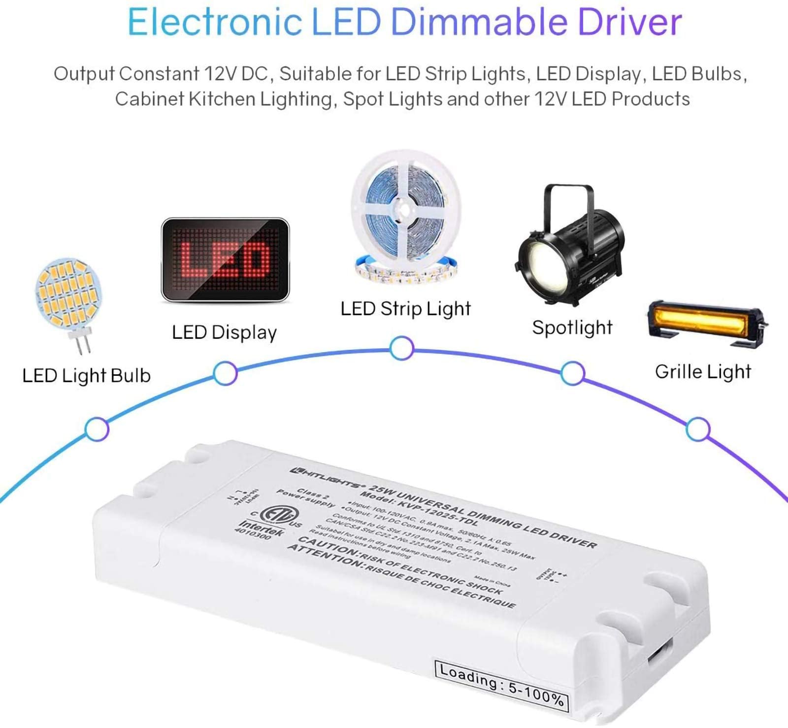 HitLights 25W Dimmable LED Driver Transformer, Power Supply 120V AC to 12V DC, Compatible with Lutron Leviton Dimmers, for LED Strip Lights, Constant Voltage LED Projects, ETL Listed