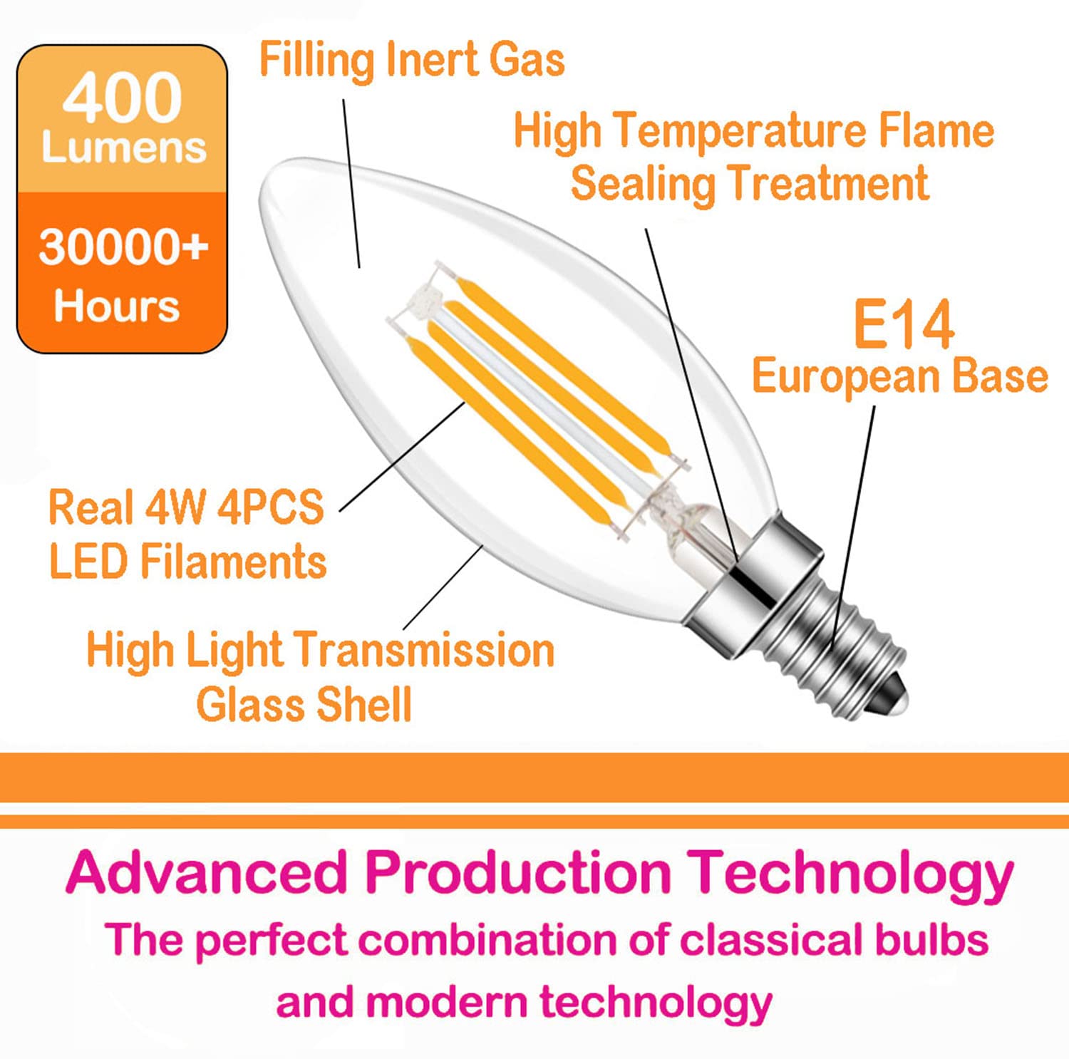 Lamsky E14 Base LED Filament Candle Shape Light Bulb,E14 European Base Bulb,Warm White 2700K 400LM 40W Equivalent,C35 Clear Glass Torpedo Shape Bullet Top,No-Dimmable (4-Pack)