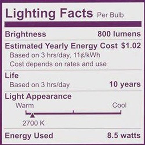 Philips LED High Lumen A19, Non-Dimmable, 1500-Lumen, Soft White Light (2700K), 14W=100W, E26 Base, 8-Pack