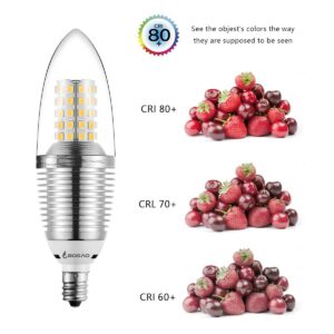 Bogao E12 LED Candelabra Bulb, 12W Daylight White 6000K LED Candle Bulbs, 80-100 Watt Light Bulbs Equivalent, E12 Candelabra Base,1200 Lumens LED Lights,Torpedo Shape (4 Pack)