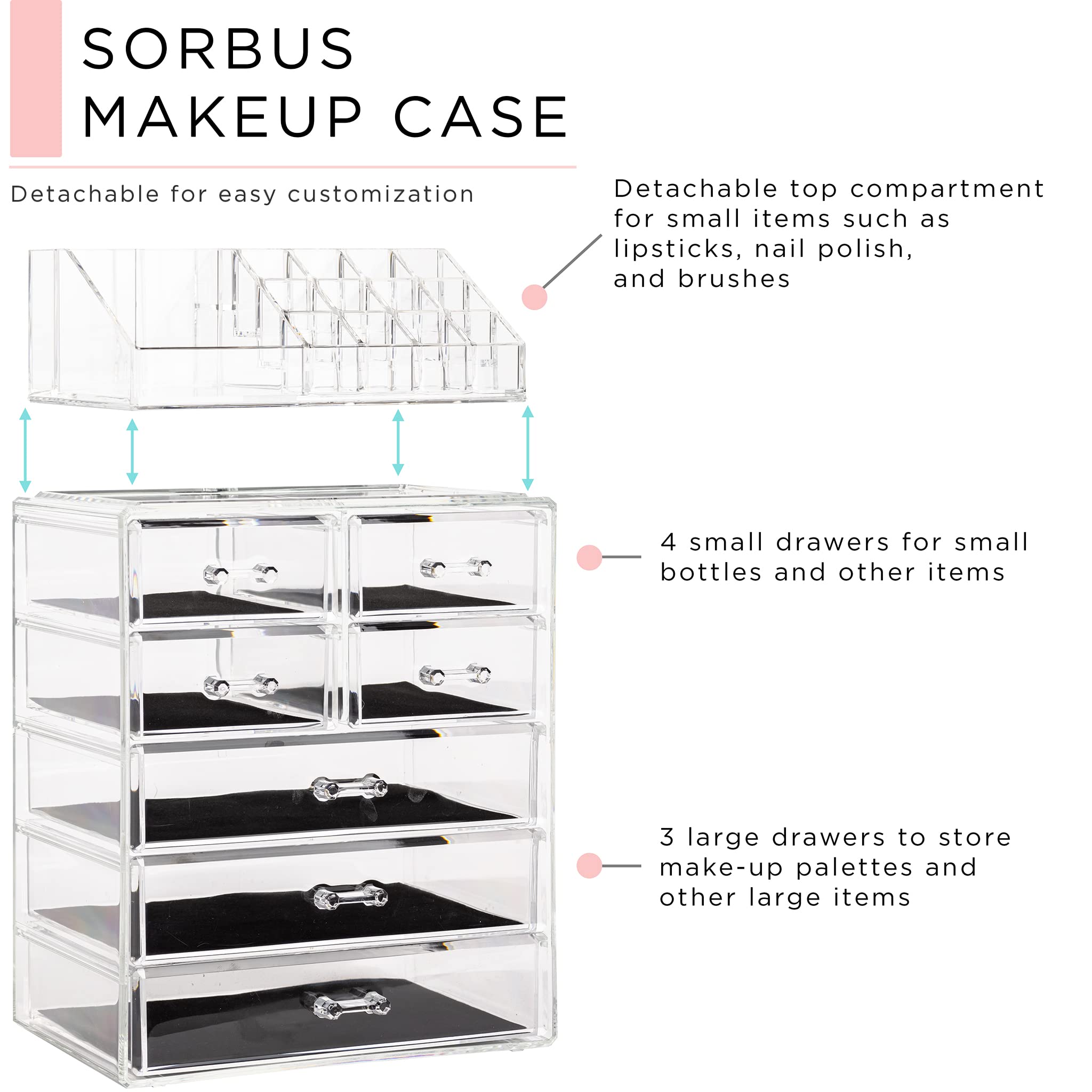 Sorbus Clear Cosmetic Makeup Organizer - Make Up & Jewelry Storage, Case & Display - Spacious Design - Great Holder for Dresser, Bathroom, Vanity & Countertop (3 Large, 4 Small Drawers)