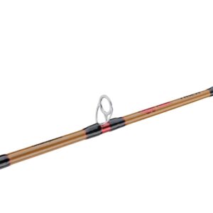 Shakespeare Ugly Stik 5’8” Tiger Elite Jig Casting Rod, One Piece Nearshore/Offshore Rod, 100-200lb Line Rating, Extra Heavy Rod Power, 8-14 oz. Lure Rating, Versatile and Dependable