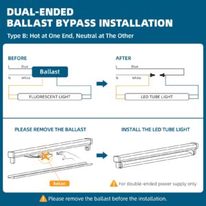 Barrina 4FT LED Ballast Bypass Bulbs, Dual-End Powered G13 24W, T8 LED Bulbs 4 Foot, 6000K Cool Daylight 3200LM, T8 T10 t12 LED Replacement for Fluorescent Tubes, Clear Cover, ETL Listed, 16 Packs