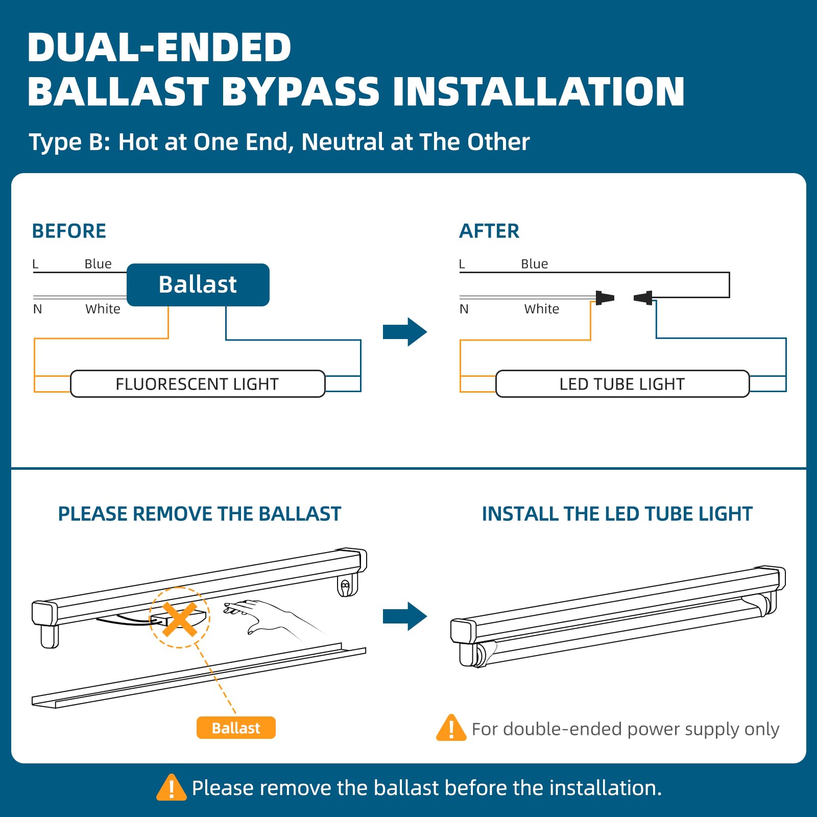 Barrina 4FT LED Ballast Bypass Bulbs, Dual-End Powered G13 24W, T8 LED Bulbs 4 Foot, 6000K Cool Daylight 3200LM, T8 T10 t12 LED Replacement for Fluorescent Tubes, Clear Cover, ETL Listed, 16 Packs