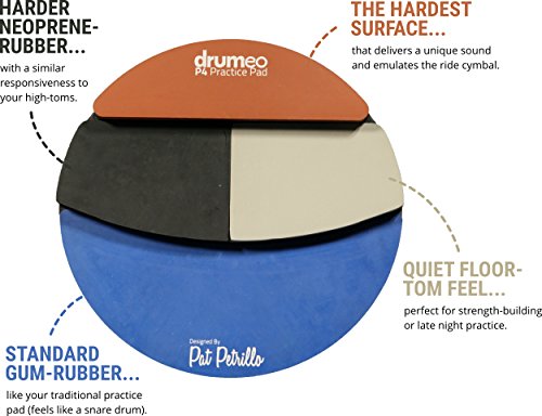 The Drumeo P4 Practice Pad - Four Different Playing Surfaces