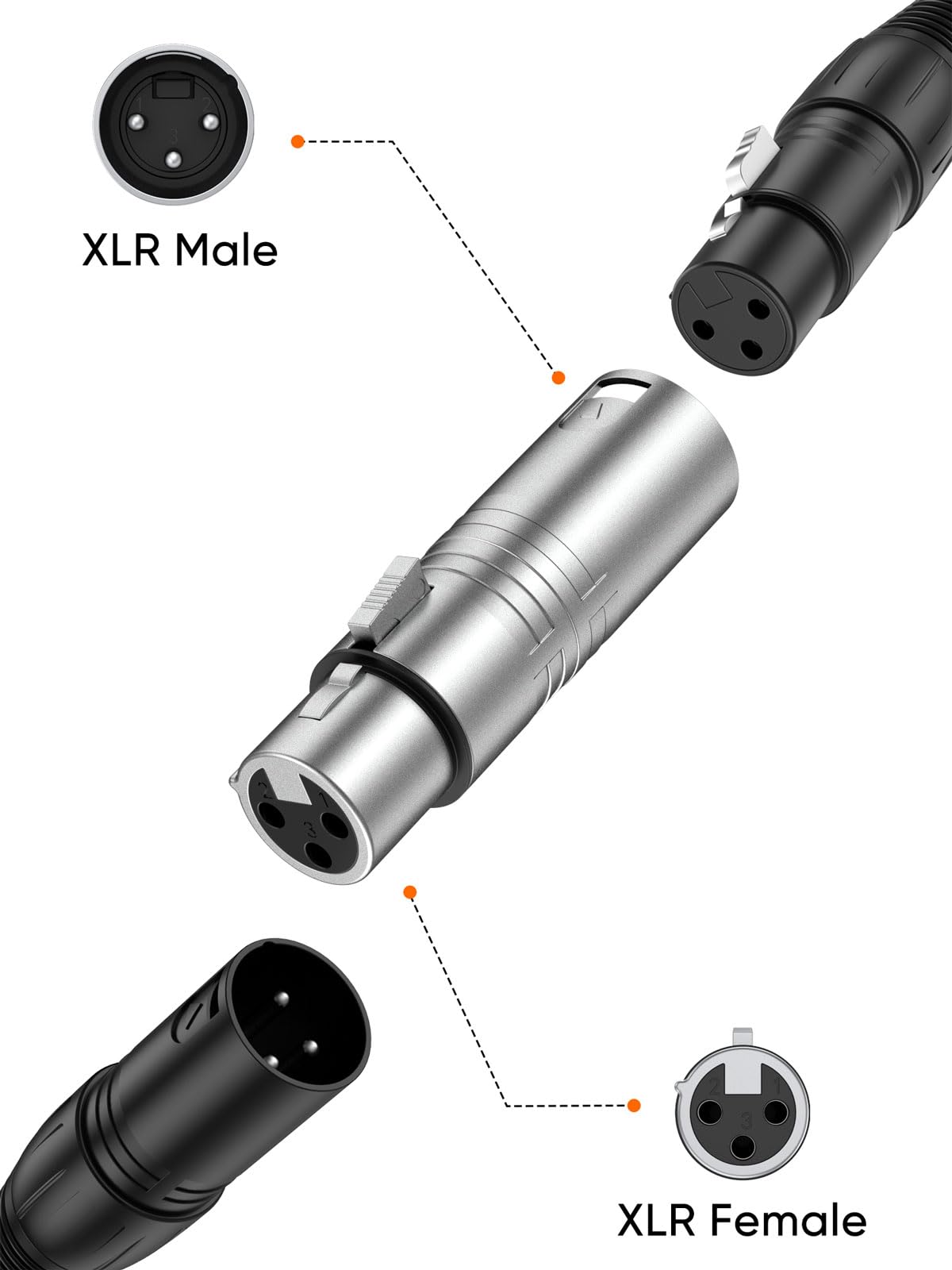 CableCreation XLR Adapter, XLR to XLR Gender Changer, XLR Female to Male Connector, 3 Pin XLR Microphone Cable Extension Coupler Compatible Mixer,Speaker,Amplifier for Studio,Live-Stage,Game Stream