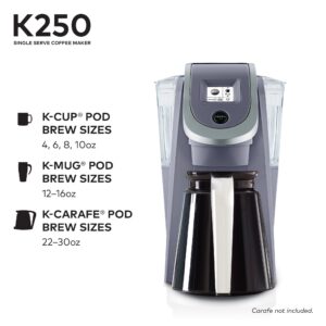 Keurig K250 Coffee Maker, Single Serve K-Cup Pod Coffee Brewer, With Strength Control, Plum Grey