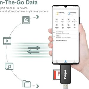 Vanja SD Card to USB Adapter, 3-in-1 USB-C USB-A Micro USB SD Card Reader,Trail Camera Memory Card Reader for PC/Laptop/Phone/Tablet, for SD SDXC SDHC MMC RS-MMC microSDXC microSD microSDHC UHS-I Card