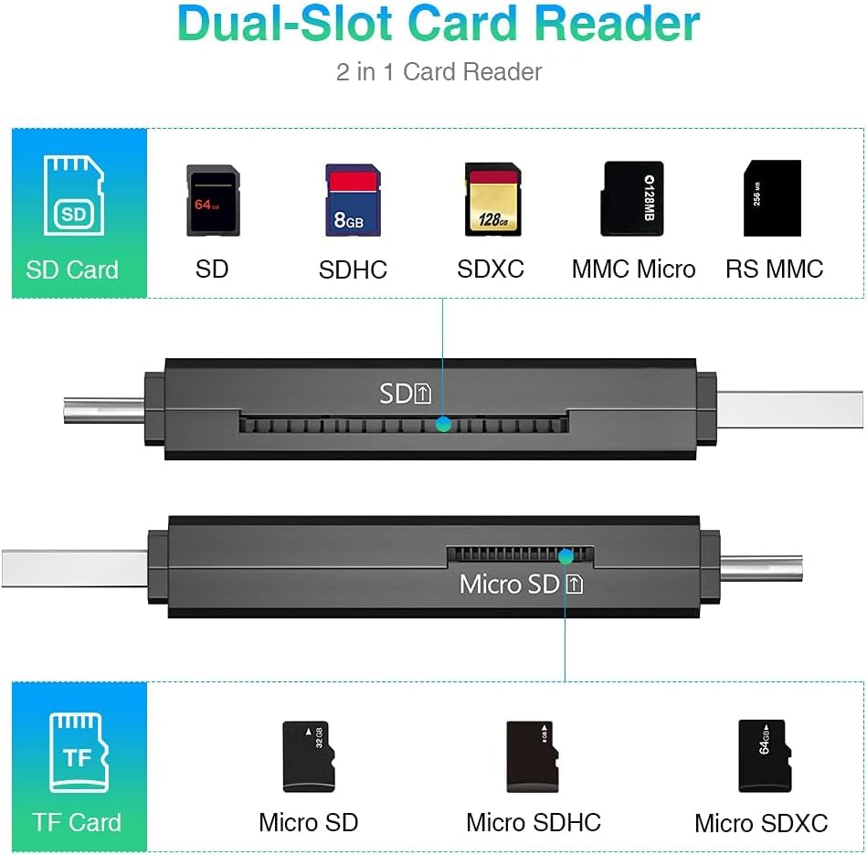 Vanja SD Card to USB Adapter, 3-in-1 USB-C USB-A Micro USB SD Card Reader,Trail Camera Memory Card Reader for PC/Laptop/Phone/Tablet, for SD SDXC SDHC MMC RS-MMC microSDXC microSD microSDHC UHS-I Card