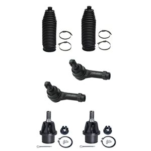 Detroit Axle - 2WD Front End 12pc Suspension Kit for 05-08 Ford F-150 Lincoln Mark LT 2005 2006 2007 2008, 2 Upper Control Arms 2 Lower Ball Joints 4 Outer & Inner Tie Rods 2 Sway Bars 2 Boots Replace