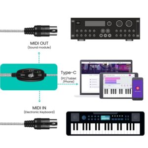 TNP MIDI Cable Set to USB with Type C Adapter 2 in 1 MIDI Piano USB Cord from PC to Keyboard, Synthesizer, Electronic Drum, Electric Blow Pipe, 16 Channels for Windows, Mac, and Android