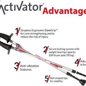 Urban Poling ACTIVATOR®, Silver with Red/Gray, 1 Pair – for Users 4'2"–6' – Lightweight, Aluminum Nordic Walking Sticks – Collapsible & Adjustable Hiking Gear – Ergonomic Rubber Grip, Carbide Metal