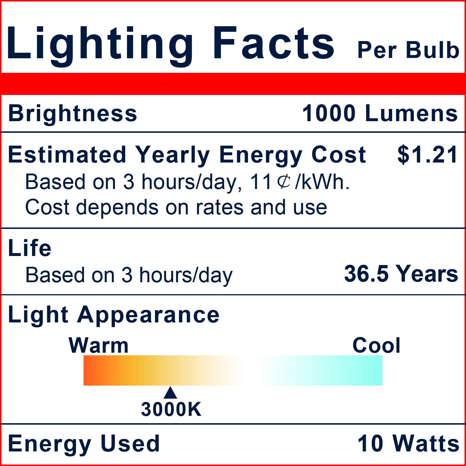 Explux Commercial-grade LED PAR30 Flood Light Bulb, 75W Equivalent, 40000 Hours, Dimmable, Full-glass Waterproof & Anti-Ageing, Bright White 3000K, 6-Pack