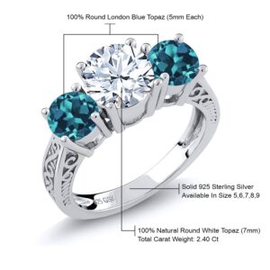 Gem Stone King 925 Sterling Silver White and London Blue Topaz Gemstone Birthstone 3-Stone Ring For Women (2.40 Cttw, Gemstone Birthstone, Available In Size 5, 6, 7, 8, 9)