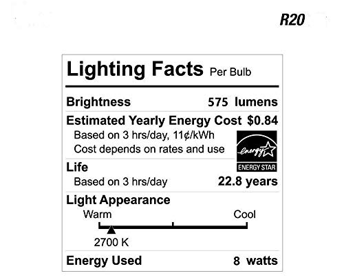 (3-pack) EcoSmart BR20 Soft White LED, Dimmable, 575-Lumen, 2700K, 8-Watt (50-Watt Equivalent) Light Bulb, E26 Medium Base