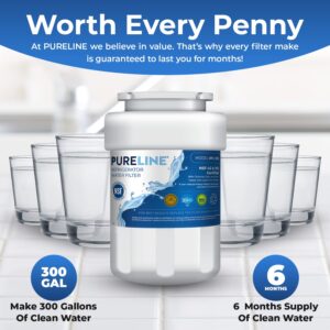 Pureline MWF Refrigerator Water Filter, Replacement for MWF Water Filter, Smartwater MWFP, Kenmore 46-9991, Models MWFP, MWFINT, GWF, GWFA, Refrigerator Water Filter. NSF Certificate