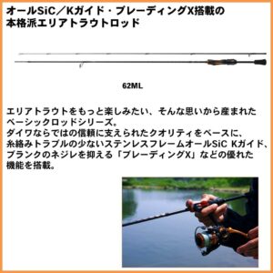 DAIWA Area Trout Rod Iprimi 60XUL-4 Fishing Rod