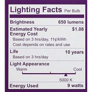 Philips LED Dimmable BR30 Light Bulb: 650-Lumen, 5000-Kelvin, 9-Watt (65-Watt Equivalent), E26 Base, Daylight, 3-Pack