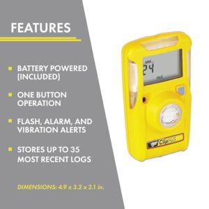 BW Technologies/Honeywell Analytics BWC2-H BW Clip Single-Gas Detector, Hydrogen Sulfide (H2S)