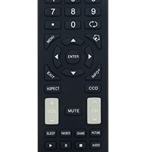 NS-RC4NA-16 Replaced Remote fit for INSIGNIA TV NS-19D220MX16 NS19D220MX16 NS-19D220NA16 NS19D220NA16 NS-24D220MX16 NS24D220MX16 NS-24D220NA16 NS24D220NA16 NS24D420NA16 NS-24D420NA16