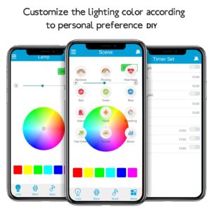 Smart Light Bulb with Bluetooth Speaker and Controlled RGB Multi Color Adjustable and Dimmable by Wireless APP Music Speaker Bulb