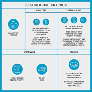 Madison Park Signature 800GSM 100% Cotton Luxurious Bath Towel Set Highly Absorbent, Quick Dry, Hotel & Spa Quality for Bathroom, Multi-Sizes, Seafoam 8 Piece